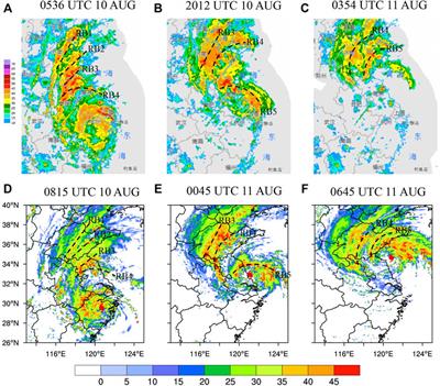 Multi-scale characteristics of an extreme rain event in Shandong Province, produced by Typhoon Lekima (2019)